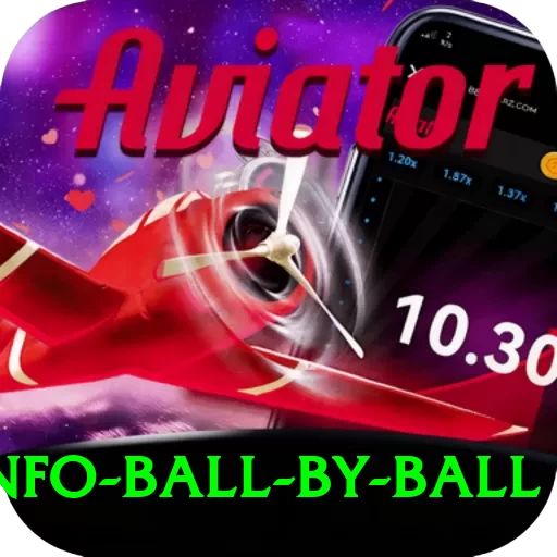 cricinfo ball by ball Gold Pro v3.1.8 - 2