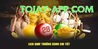 milottery Games (Casino & Earning) VIP v5.4.3 Screenshot 1 - 3