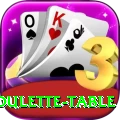 roulette table Apps (Tools & Injectors) Plus v2.2.4